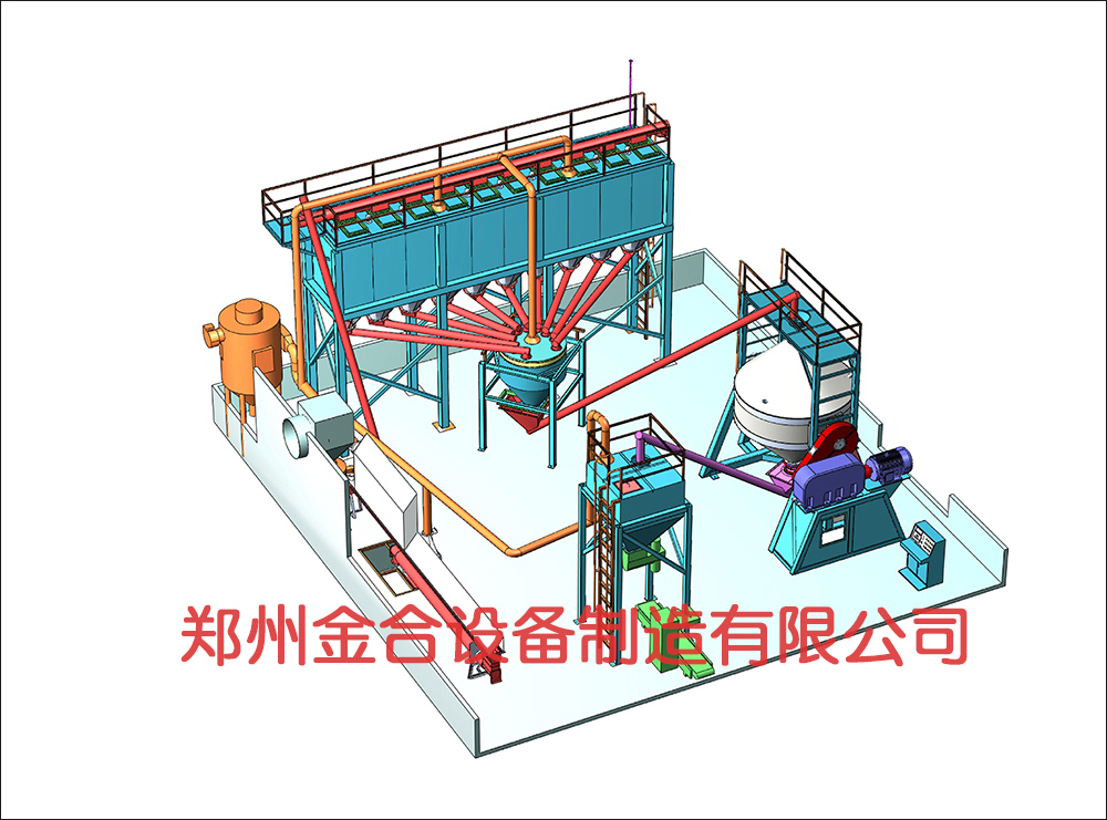 JHL2000巨型粉體生產(chǎn)線