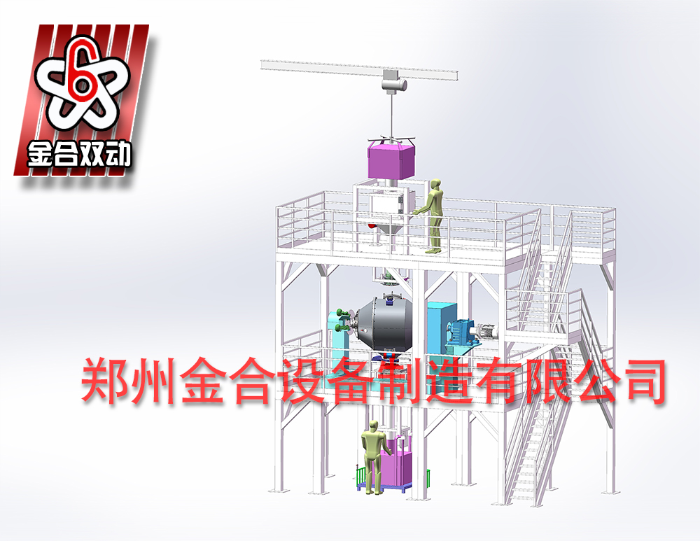 雙運動經典混合機生產線